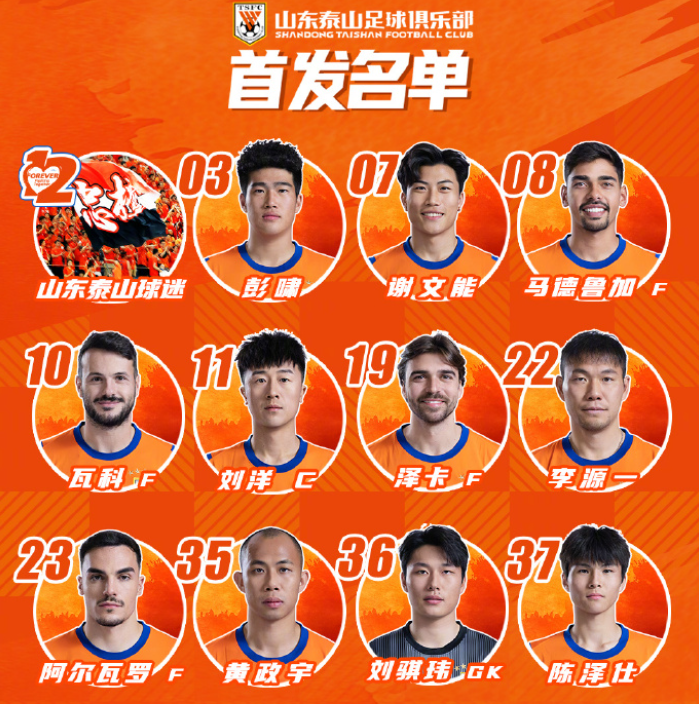 华体会体育登录入口-随着泰山1-4海牛，申花3-0，英博1-3，重庆1-1，中超最新排名乱了